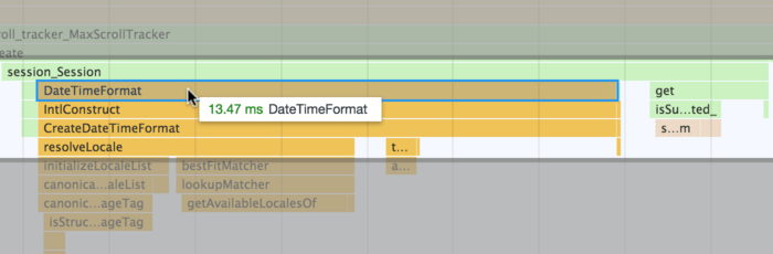 Creating an Intl.DateTimeFormat instance took 13.47ms!