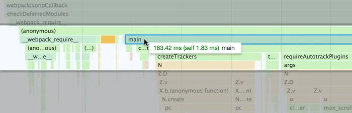Executing my site's main() entry function takes 183ms.
